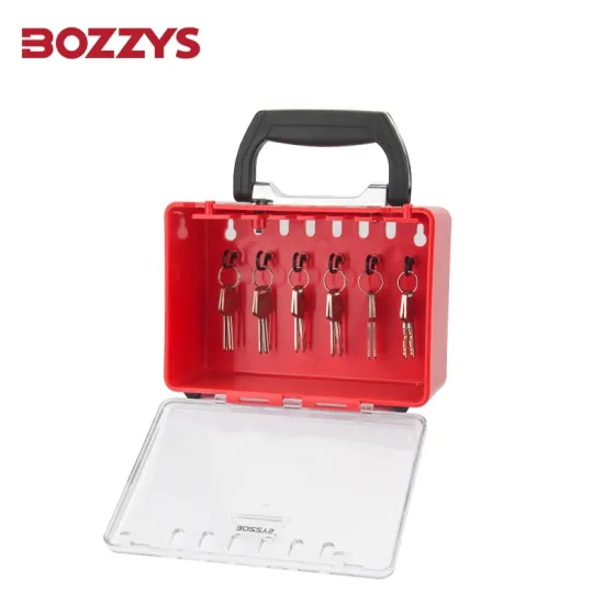 Preservative Group Lockout Box with 6 Hooks - Transparent Dust Cover for Industrial Lockout" 

However, to make it more SEO-friendly and clear, you might consider:

"Industrial Lockout Box with 6 Hooks and Transparent Dust Cover - Preservative Group Locko