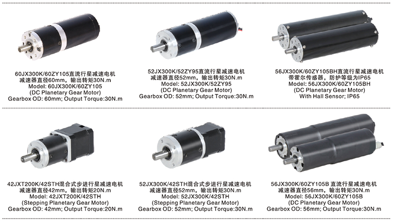 Solar Tracking Motor