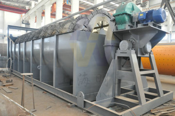 High Quality Spiral Classifier/Spiral Classifier Price/Sand Spiral Classifier