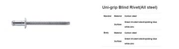 Uni-grip Blind Rivet(All steel)