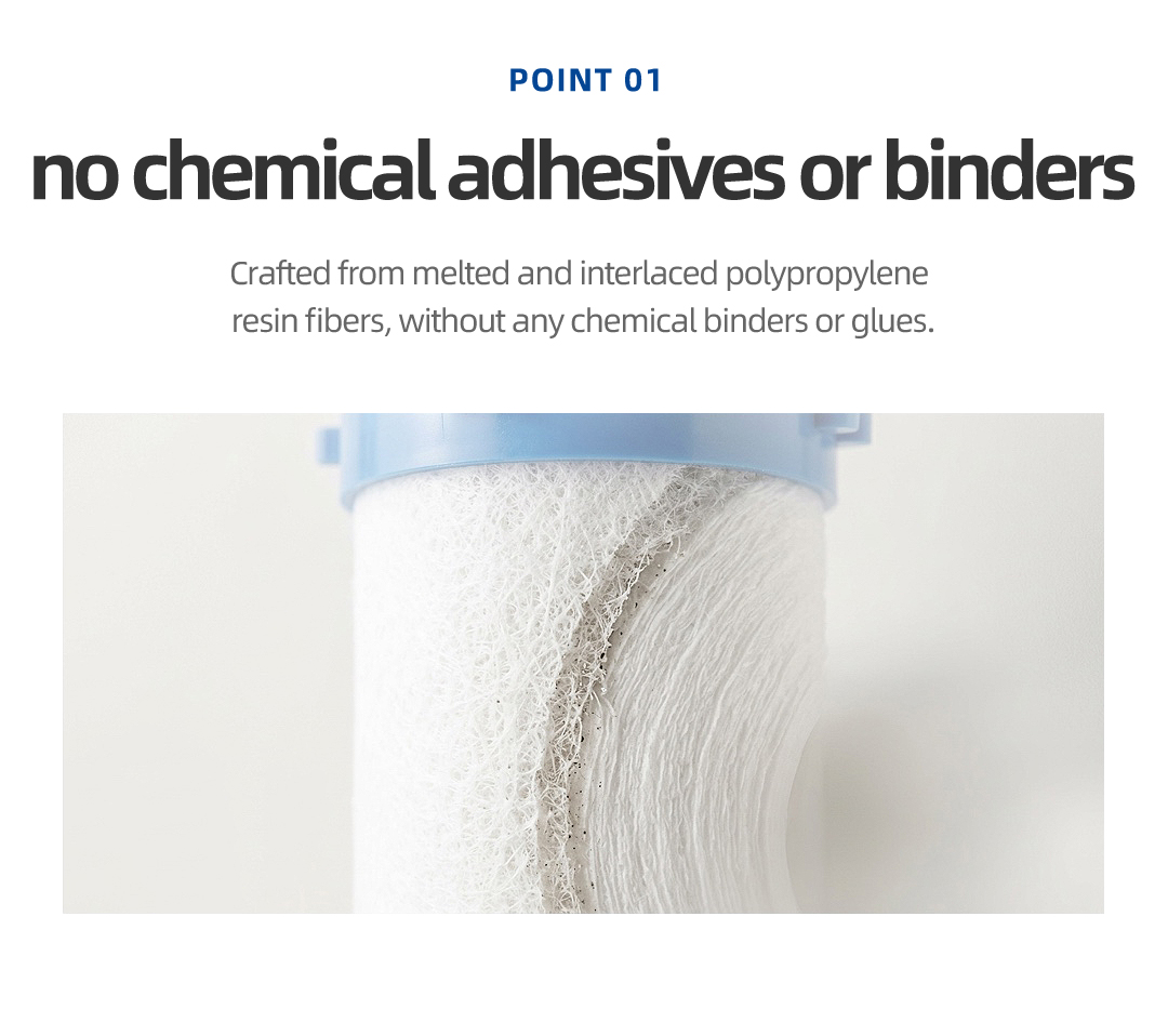 4.melt-blown filter cartridge detail page