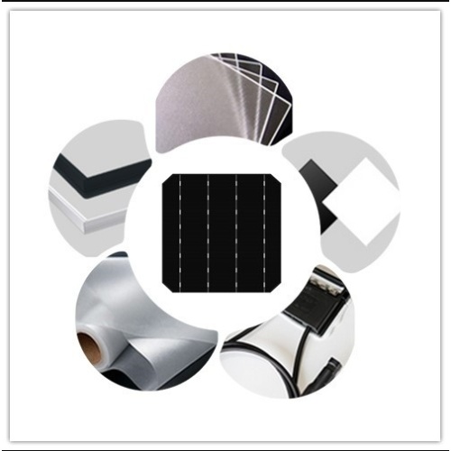 25W Poly 12V and 18V Solar Panel Price