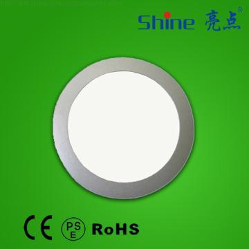 Round LED Panel Light