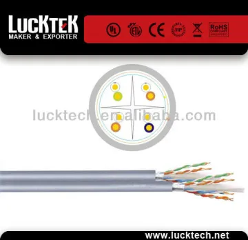 cat6 siamese cable