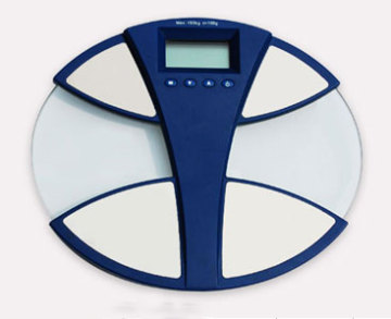 ElectronicFat Scales