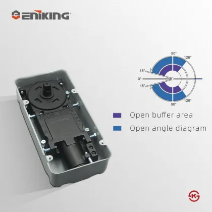 Eniking EN4 Floor Spring for Retail Stores