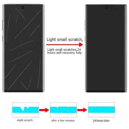 Hydrogel Screen Protector For Samsung S9