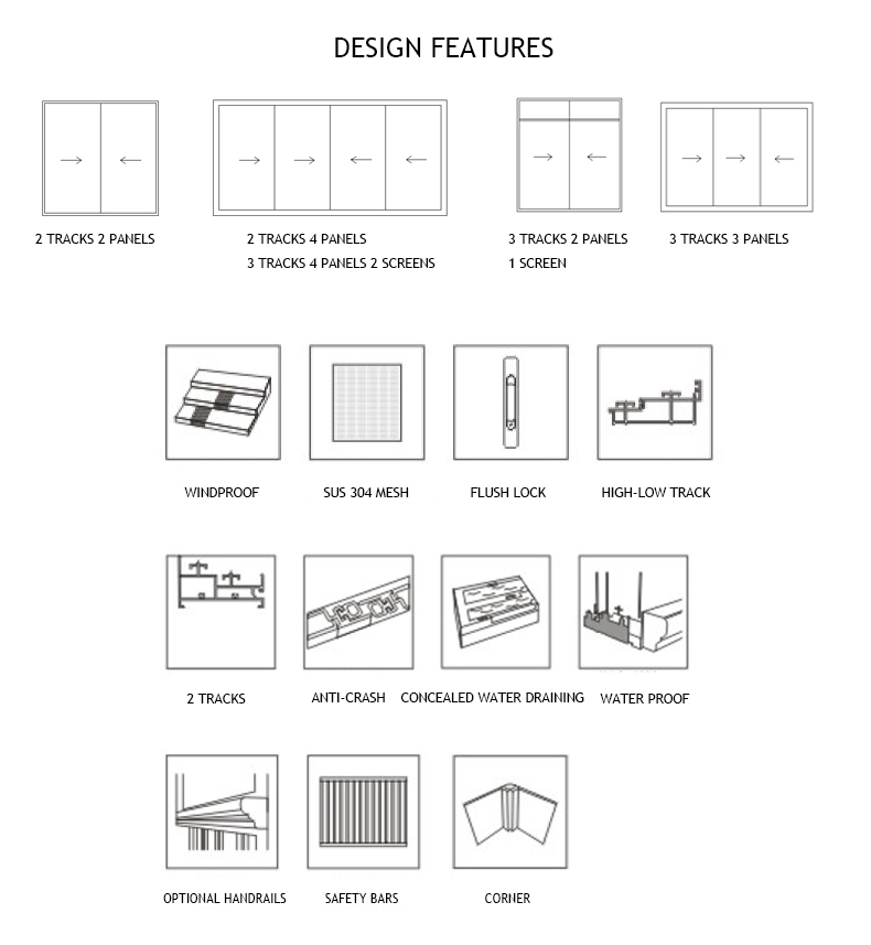 DESIGN FEATURES