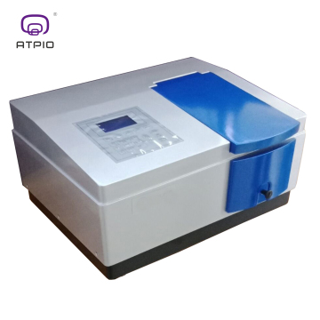Manufacture Supplier of Portable Spectrometers