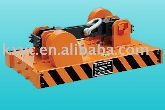 Automatic Holding magnet