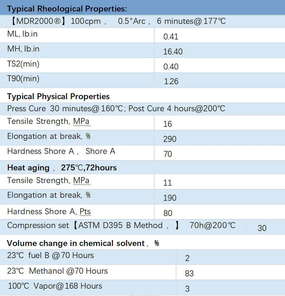 16113D781B6E5751533FE5A72C94605A