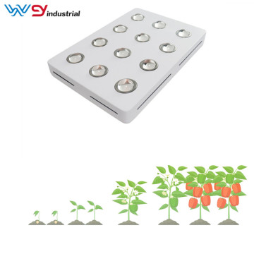 Led ufo grow panel 1800W