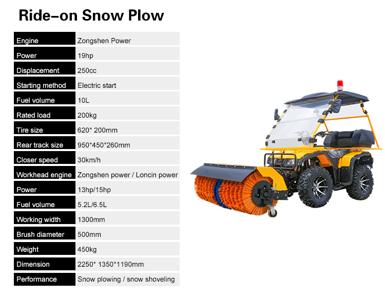 Snow Plow