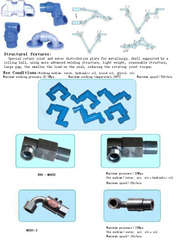 SR series rotary swing Rotary Joint