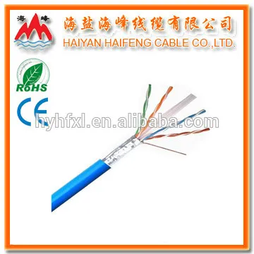 Lan Cable