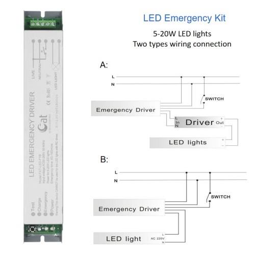 Kit d'urgence de tube LED 3 heures