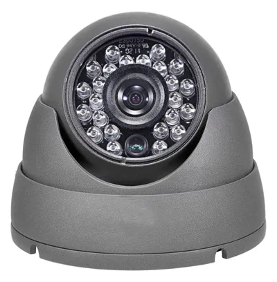 Innov: Analog Dome Camera