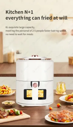 Brand New OEM Best-Seller Prime Deal of the Day: 120V Voltagr Multi-Careline Air Fryer 2023