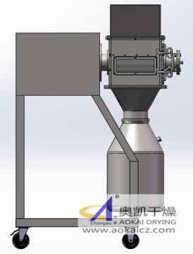 Bd Series Crusher