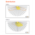 samrt control LED street light