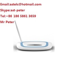 3G Wifi Wireless Router