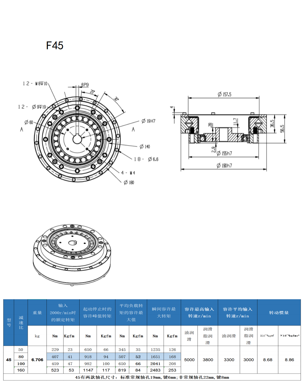 b77cbc779c161c8988031bd01d91d25
