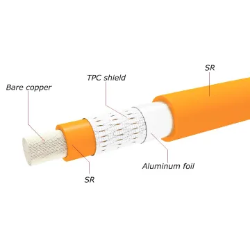 SY 70mm² Single Core High Voltage EV Shielded Cable