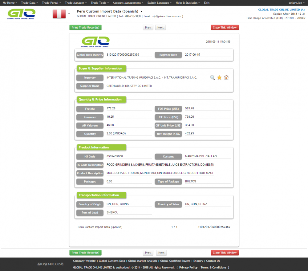 Data Import Tersuai Mesin Buah-Peru