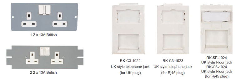 Waterproof Electrical Floor Box