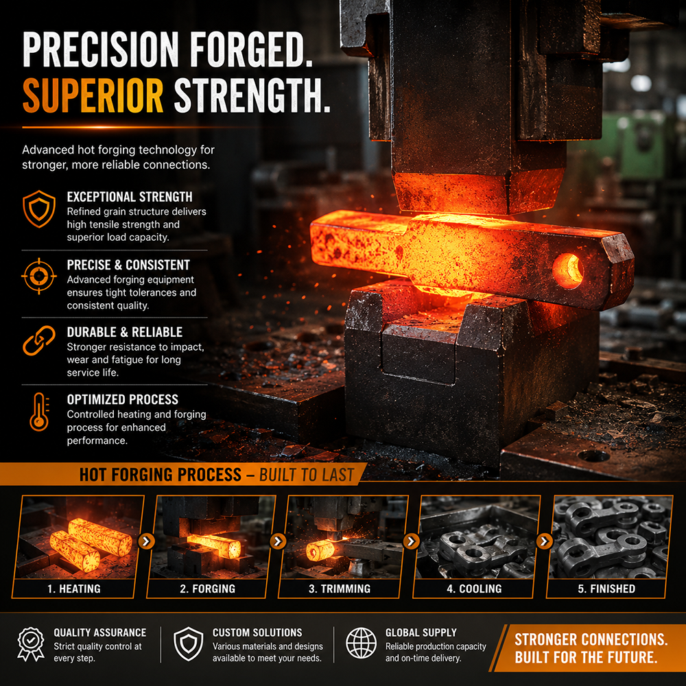 hot forging