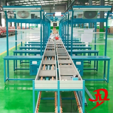 Soluciones de línea de producción de subconjuntos personalizables