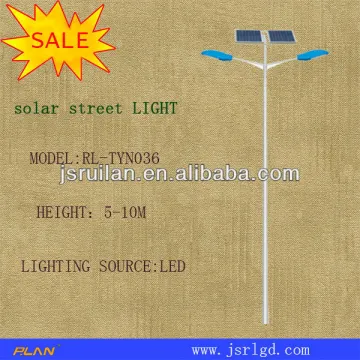 solar street light components