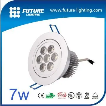 7x1W High Power Led spot lamp