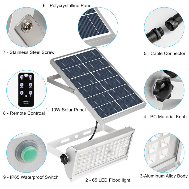 Remote Control Outdoor Lighting Ip65 Rohs Ce