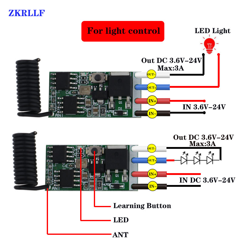 ZKRLLF 433mhz DC 3.6V 5V 12V 24V 1CH Mini Relay Wireless RF Remote Control Switch LED Lamp Controller Micro Receiver Transmitter