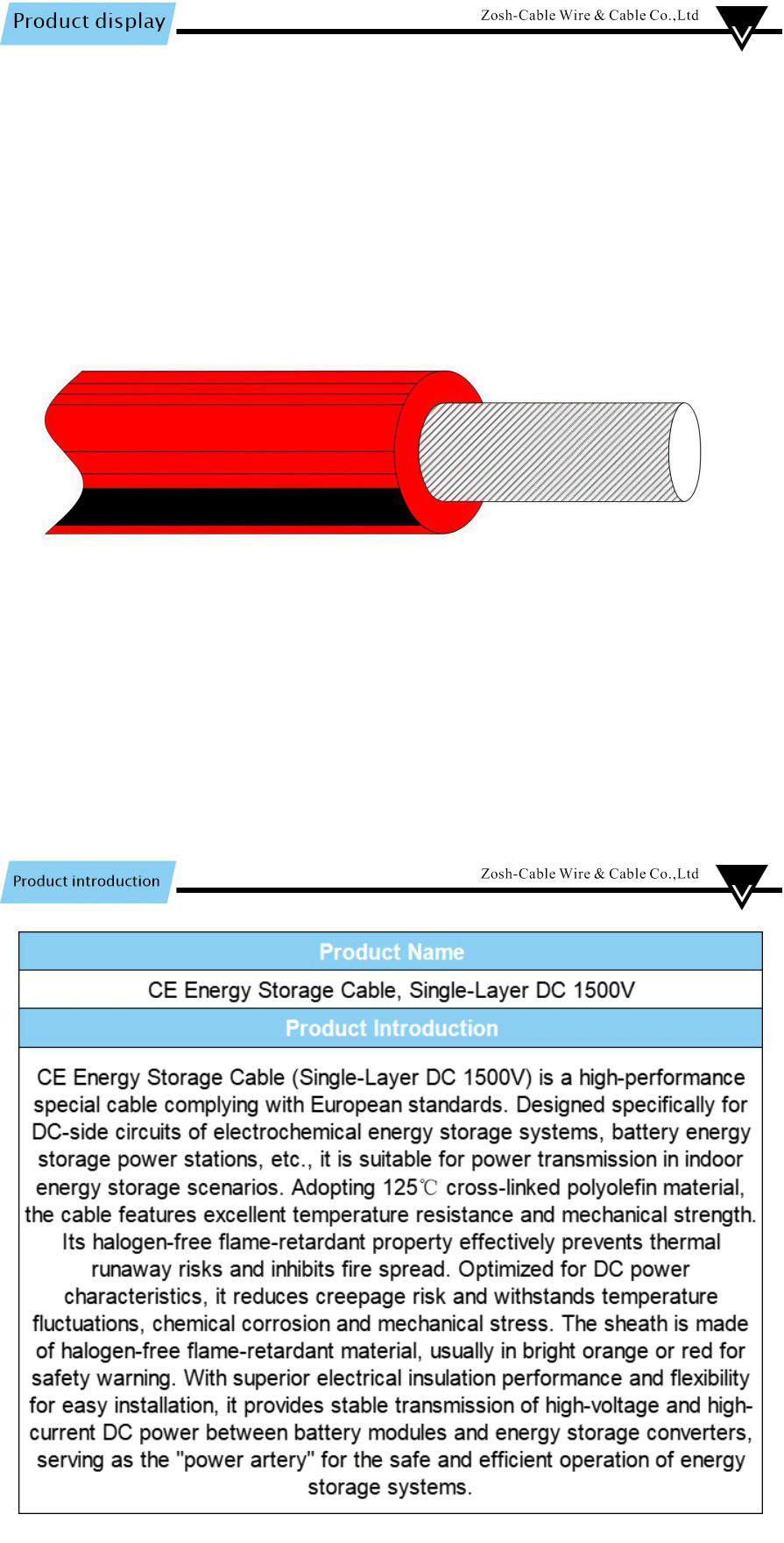 Robot cable (anti-torsion)-xiangqing1-ZS031A
