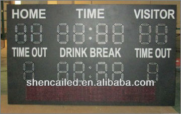 shenzhen China mobile stadium football scoreboard