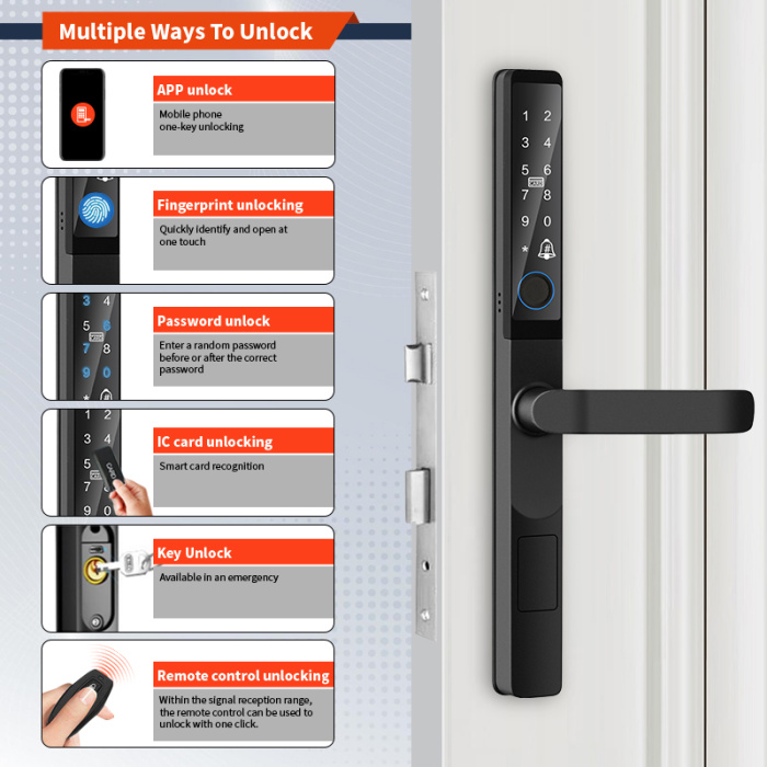 Broken Bridge Aluminium Ttlock App Smart Finger -отпечатки блокировки отпечатков пальцев