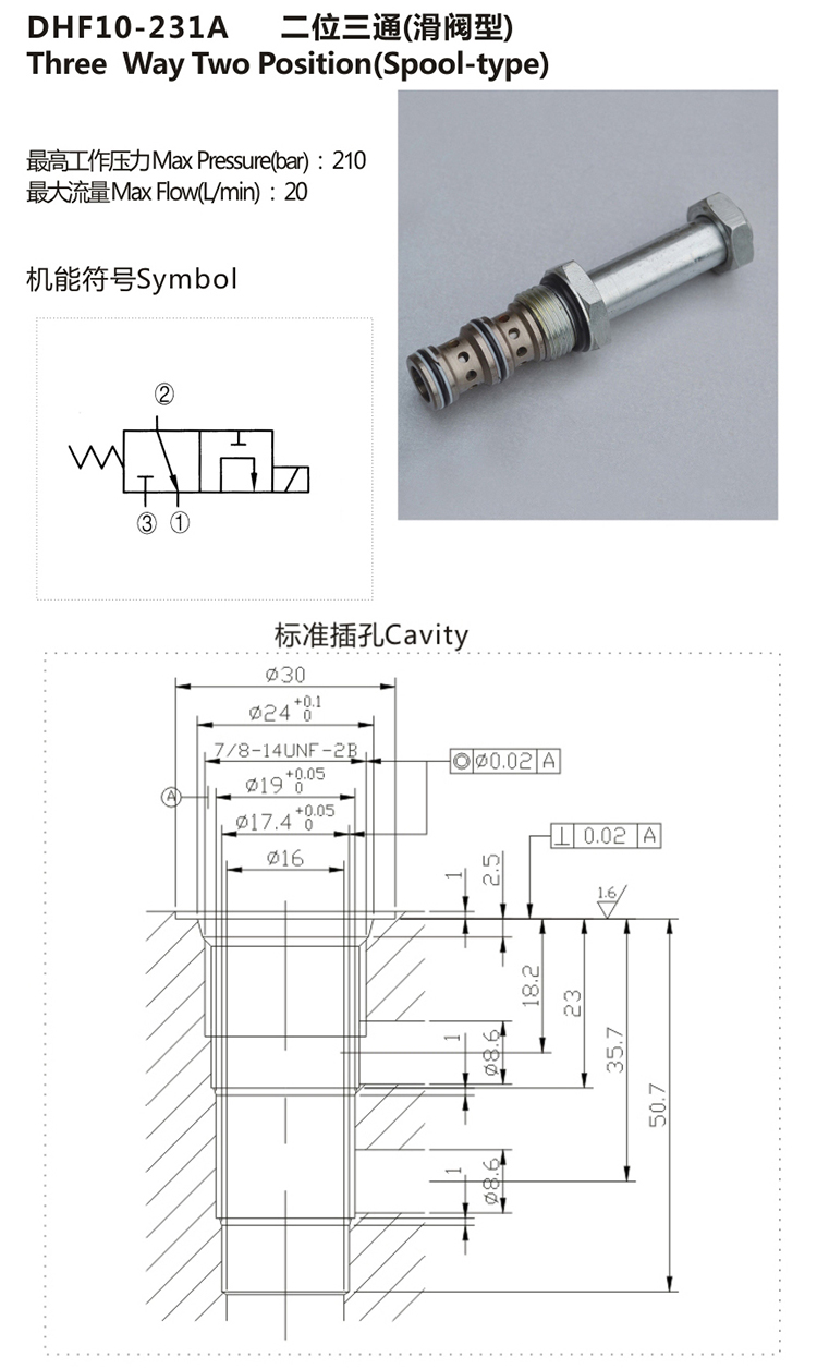 2-way 2-stage Solenoid Operated Directional Poppet Valve