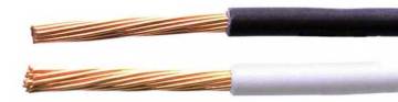 Automotive Wiring Harness Universal Kit