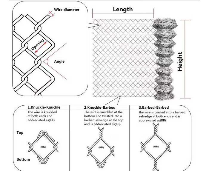 Chain Link Fence