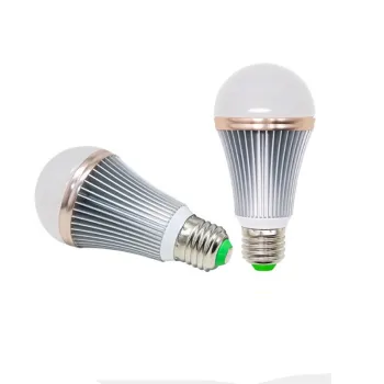 12W 1200Lumen Most Powerful LED Bulb E14 E27 GU10