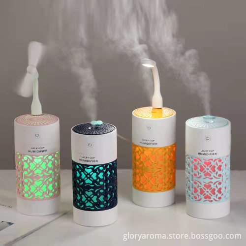 Humidifier