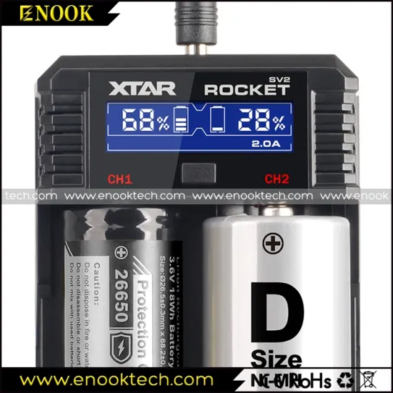 Xtar SV2 Charger with USB Charger