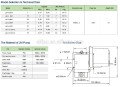 JM4.72 / 7 الذكية الجرعات الميكانيكية التصميم