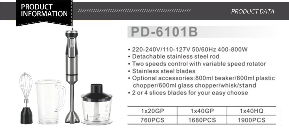 Product Details Page62