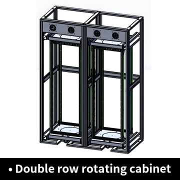 Double row rotating cabinet