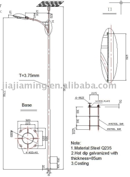 Solar street lamps