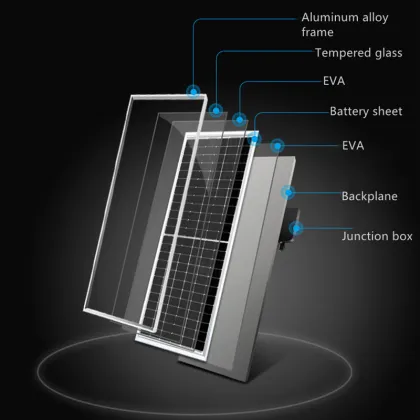 China Distributors: 540W to 600W PV Modules & JA Solar Panels