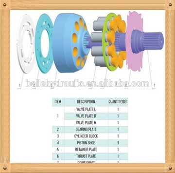 China-made replacement Park PVP032 hydraulic pump parts at low price